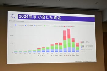 03_JP_GenAI_Event_2