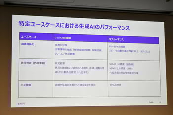 05_JP_GenAI_Event_3
