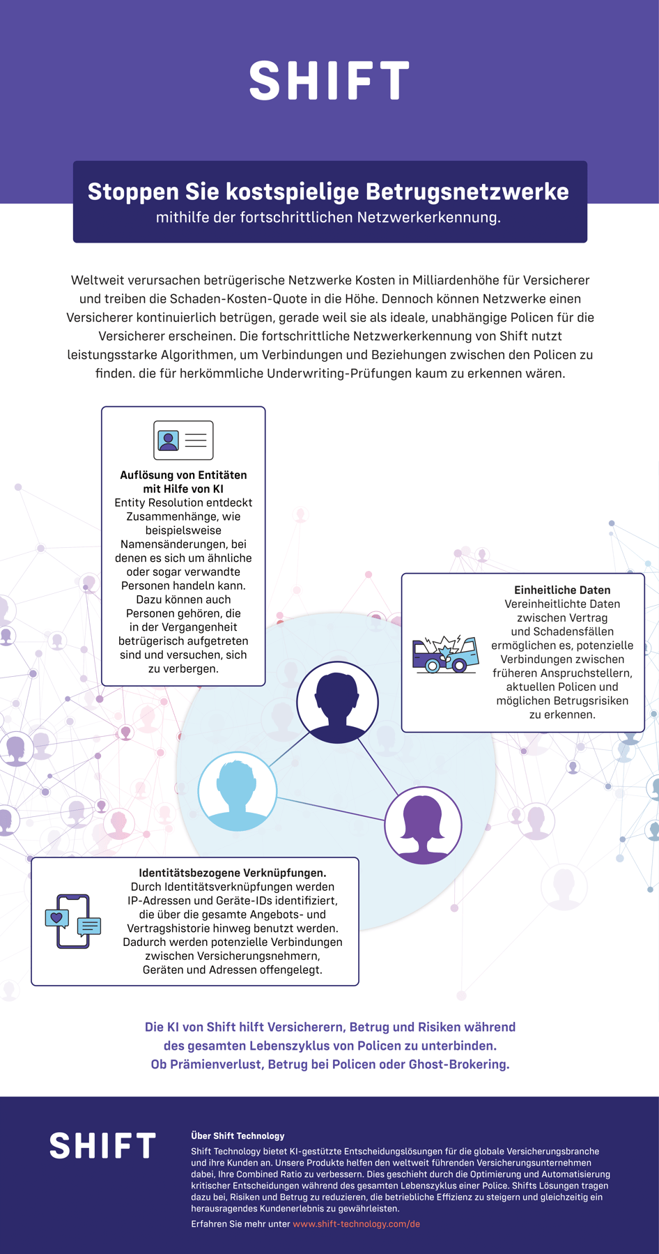231204-P&C-GoldenCase-Infographic-DE-V1-1
