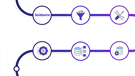 241104-P&C-Guidewire-CFDWorkflow-Infographic