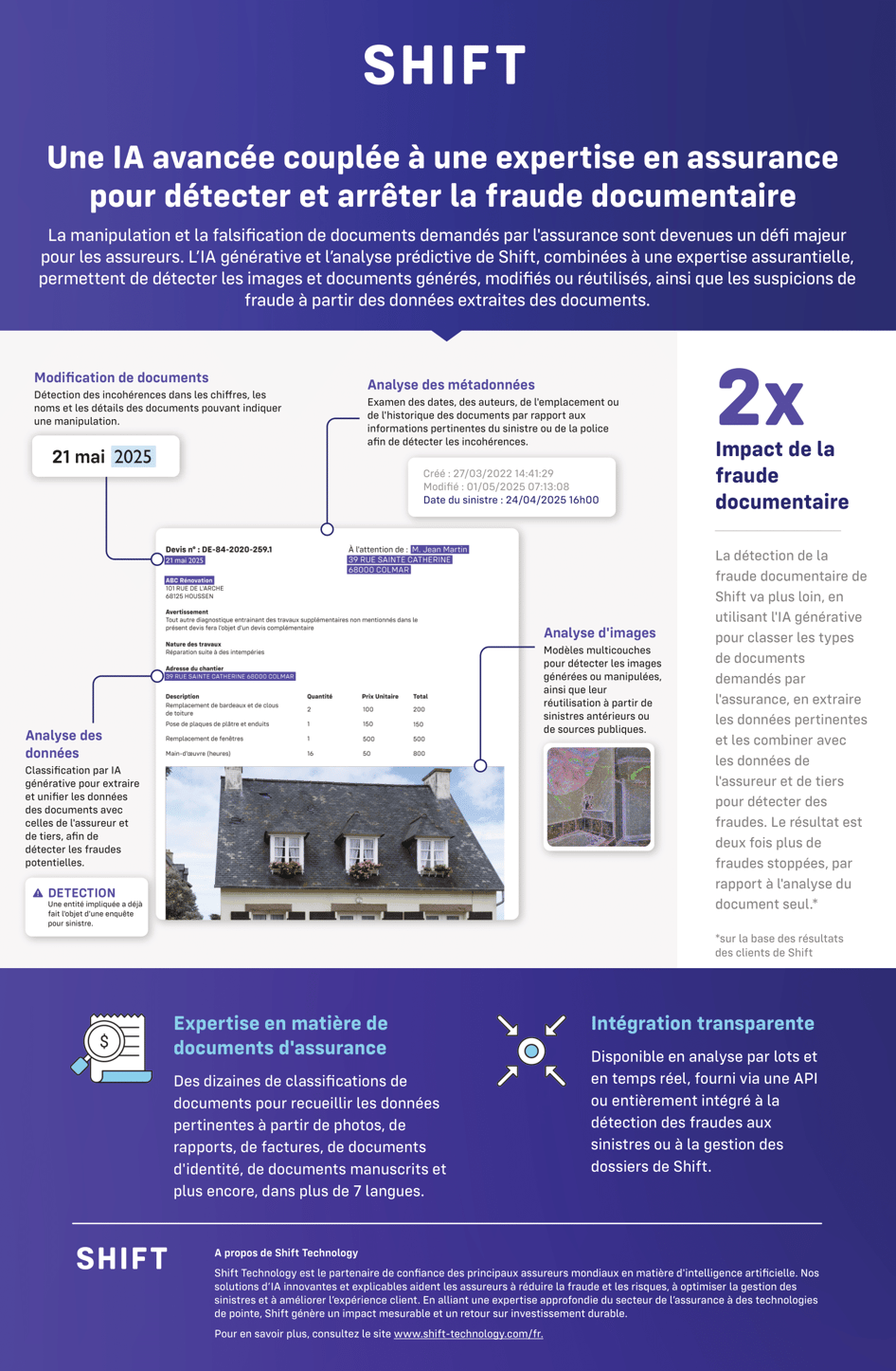 250515-P&C-DocumentFraudDetection-Infographic-FR-r2-1