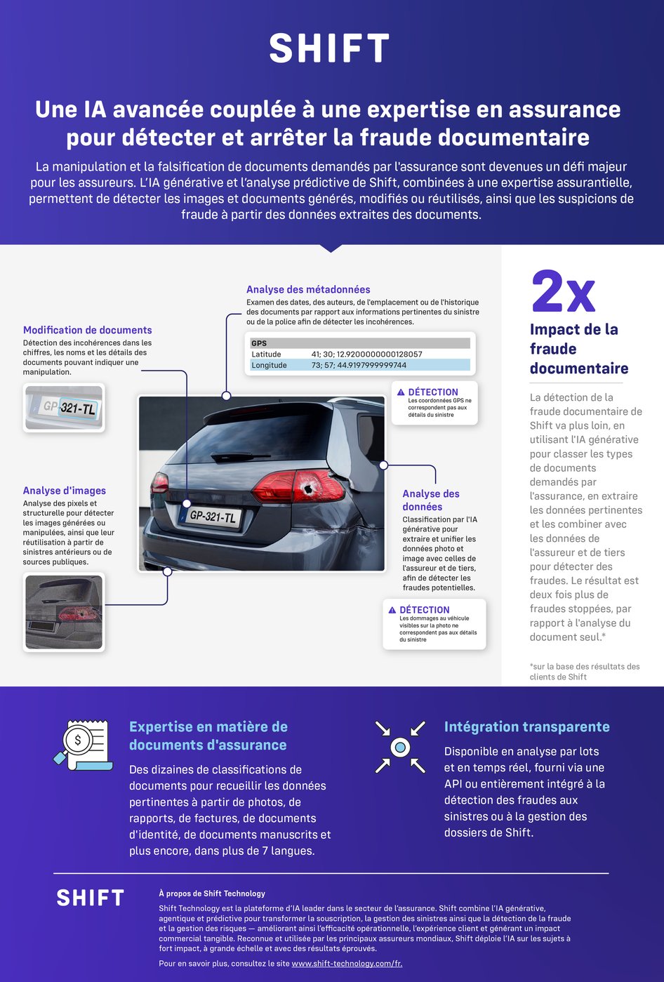 250530-P&C-DocFraudImageAnalysis-Infographic-FR-v1.0