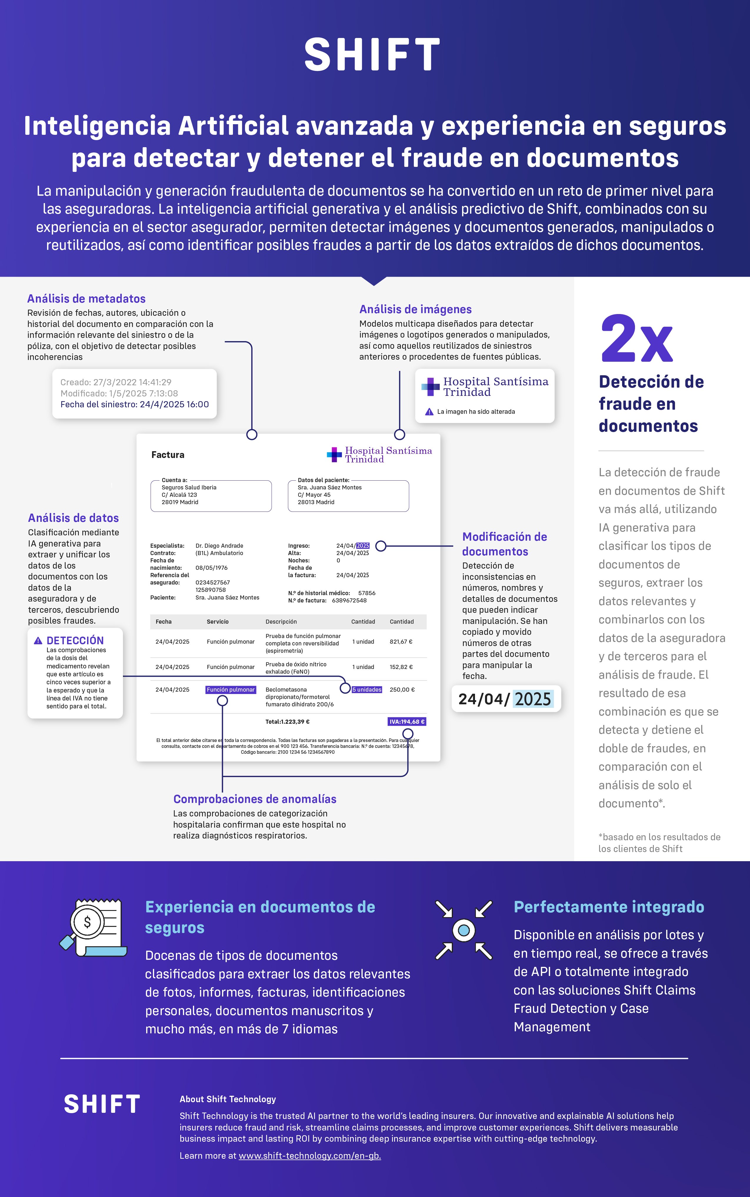 250606-H&L-DocFraud-Health-Infographic-ES-SP-V1.0