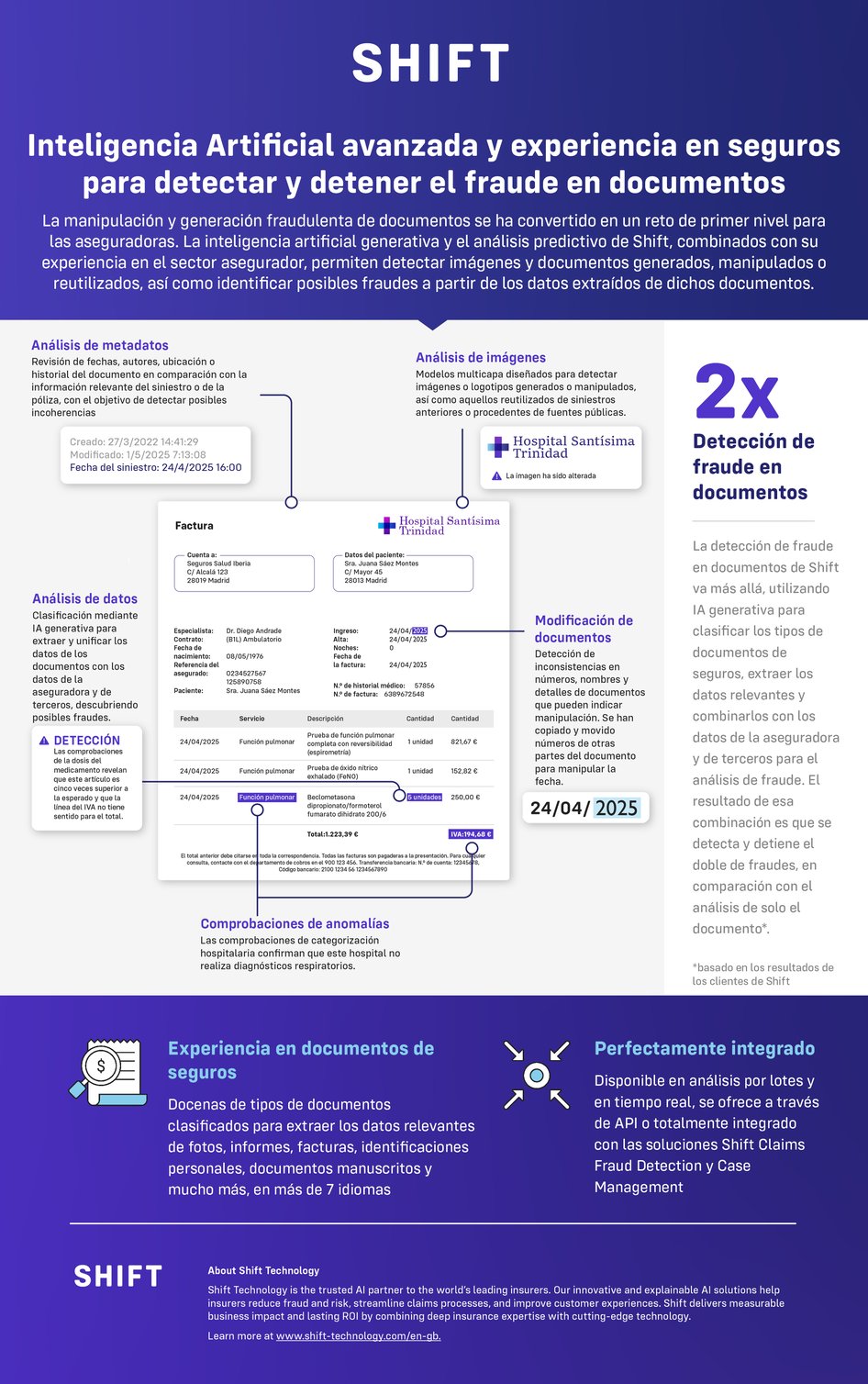 250606-H&L-DocFraud-Health-Infographic-ES-SP-V1.0