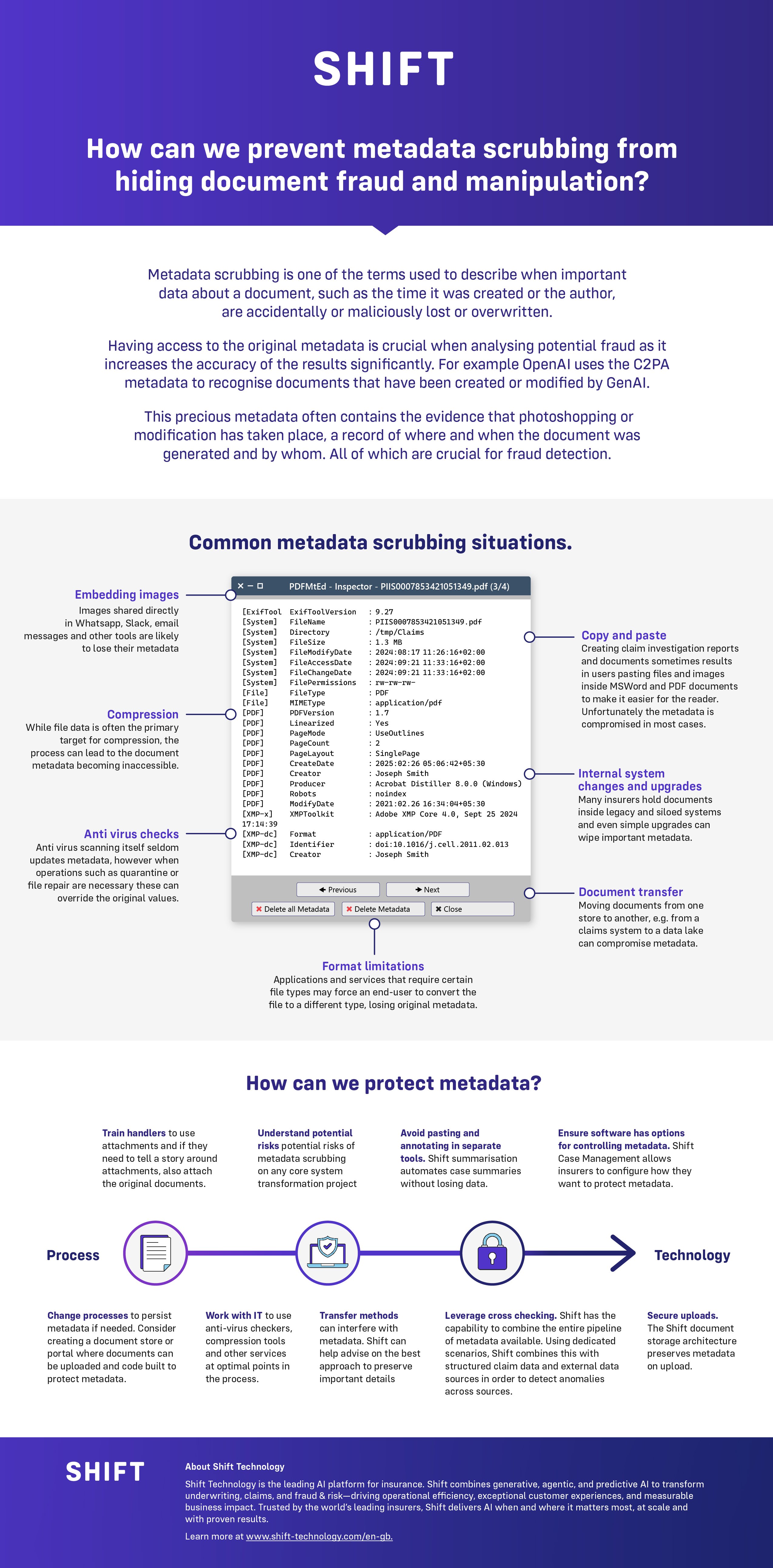 How can we prevent metadata scrubbing from hiding document fraud and manipulation?