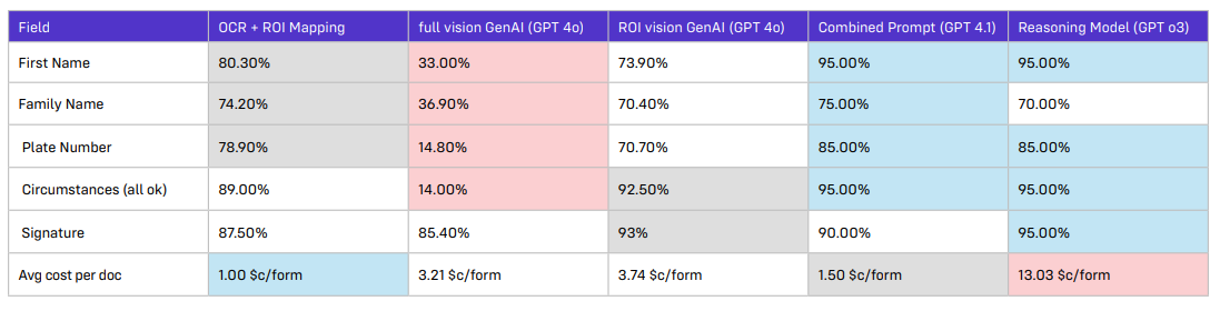 Chart Insurance Perspectives Chart Insurance Perspectives