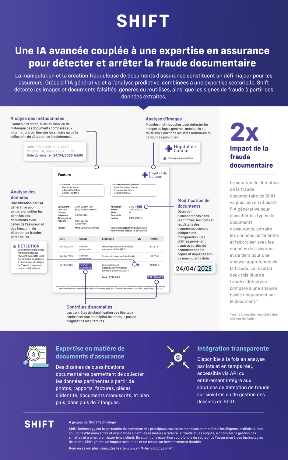 DocFraud Health Infographic FR FR-1
