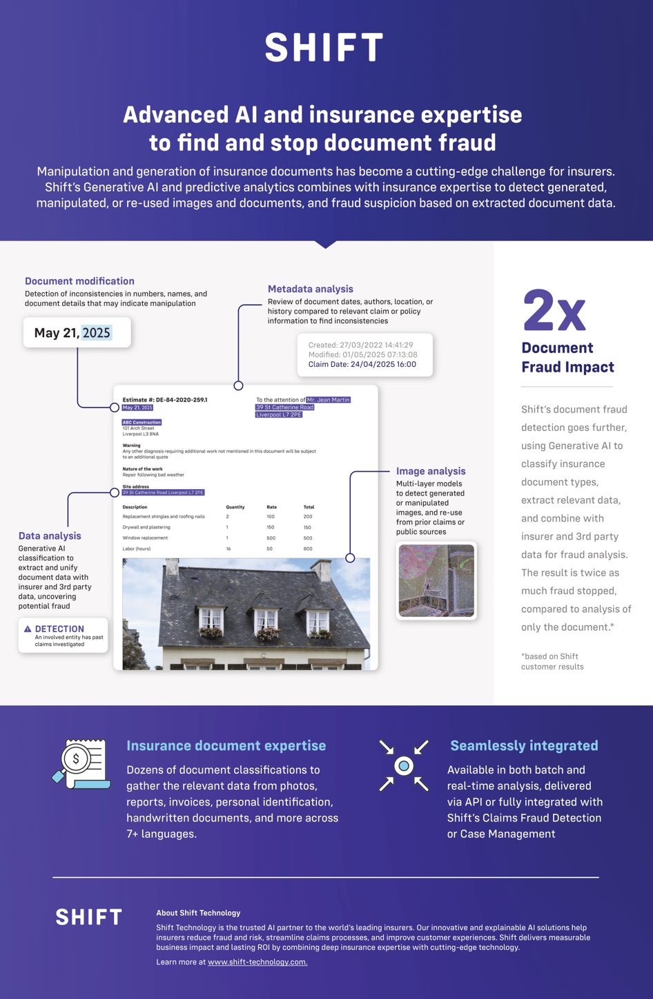 Document Fraud Detection - Infographic - UK-1
