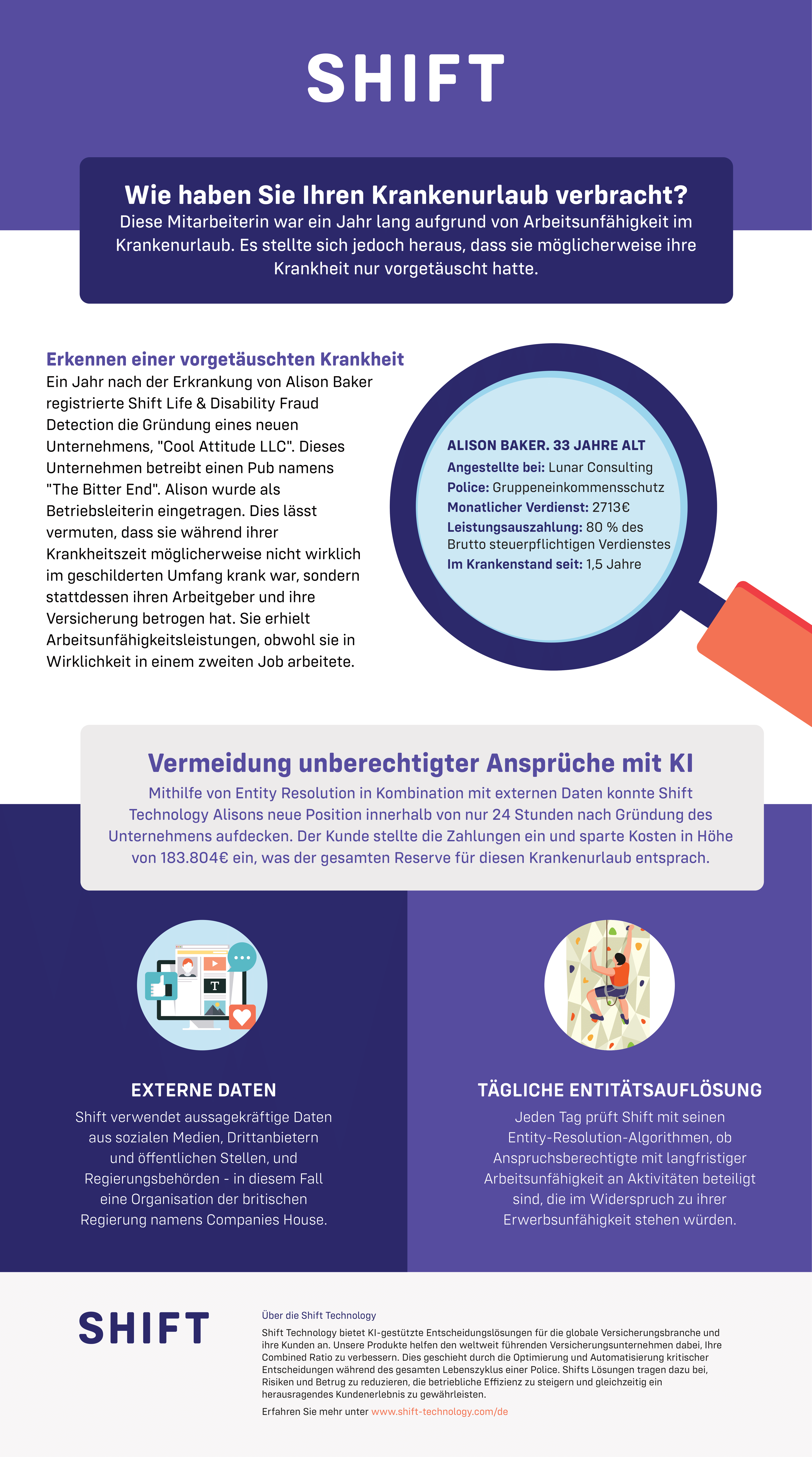 220629-health-ABMinfographic-DACH (1)-1