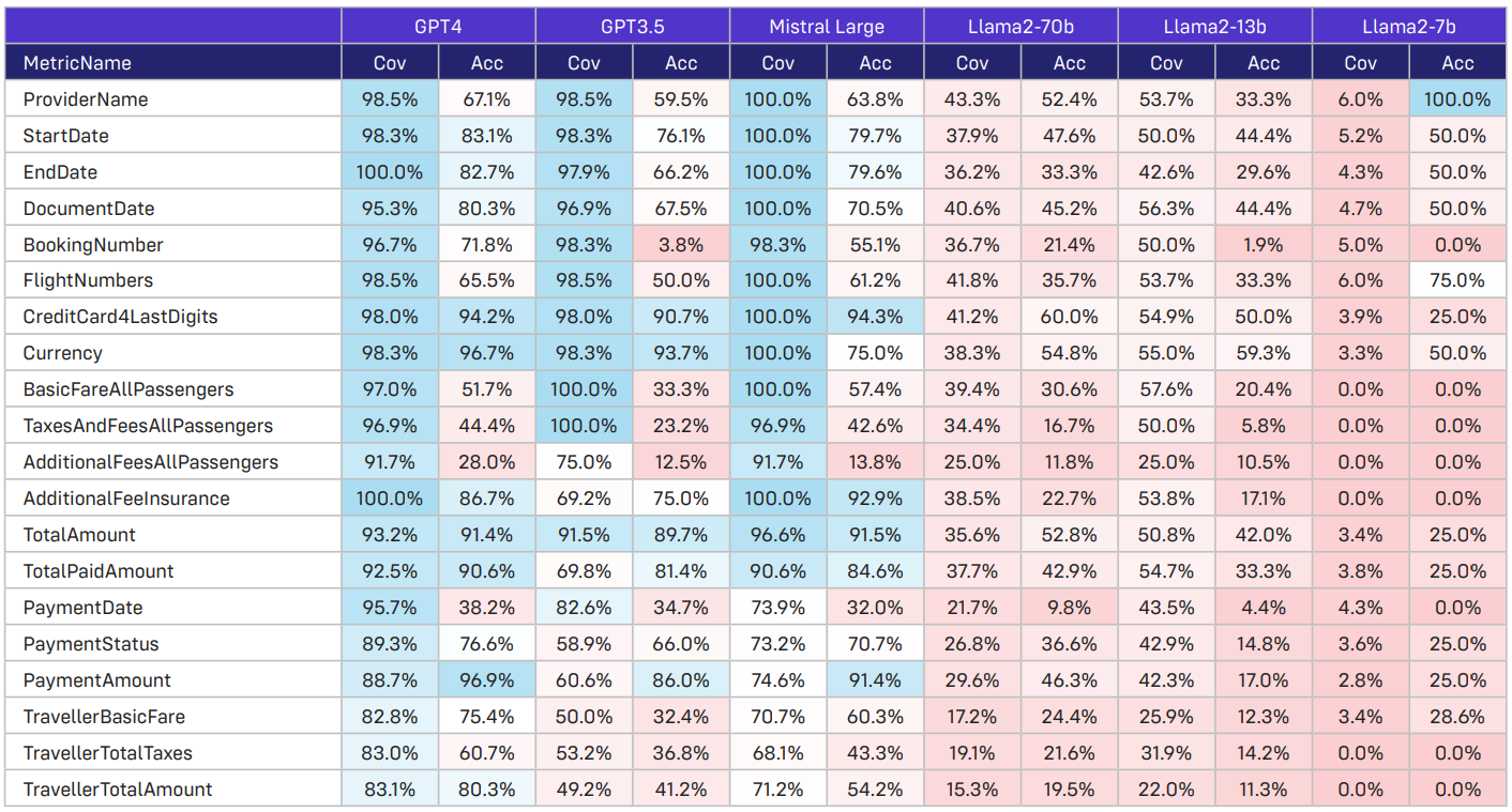 Screenshot 2025-07-31 143236