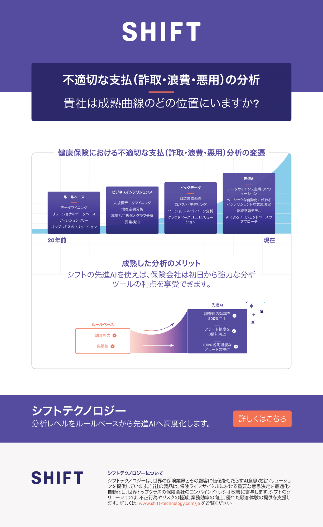 JP_MaturityCurve_Infographic-1