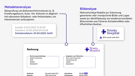 Infografik: Mit fortschrittlicher KI und Versicherungsexpertise Dokumentenbetrug im Gesundheitswesen erkennen und verhindern