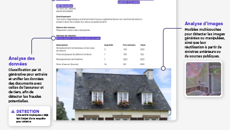 Infographie : Une IA avancée couplée à une expertise en assurance pour détecter et arrêter la fraude documentaire